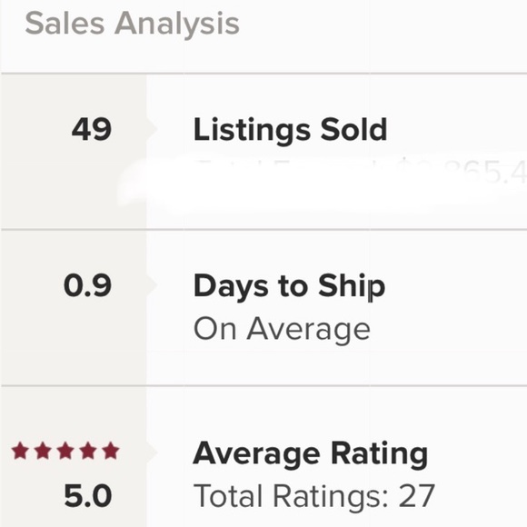 Started closet August 2019. Meet your Posher, Flor - Picture 6 of 16